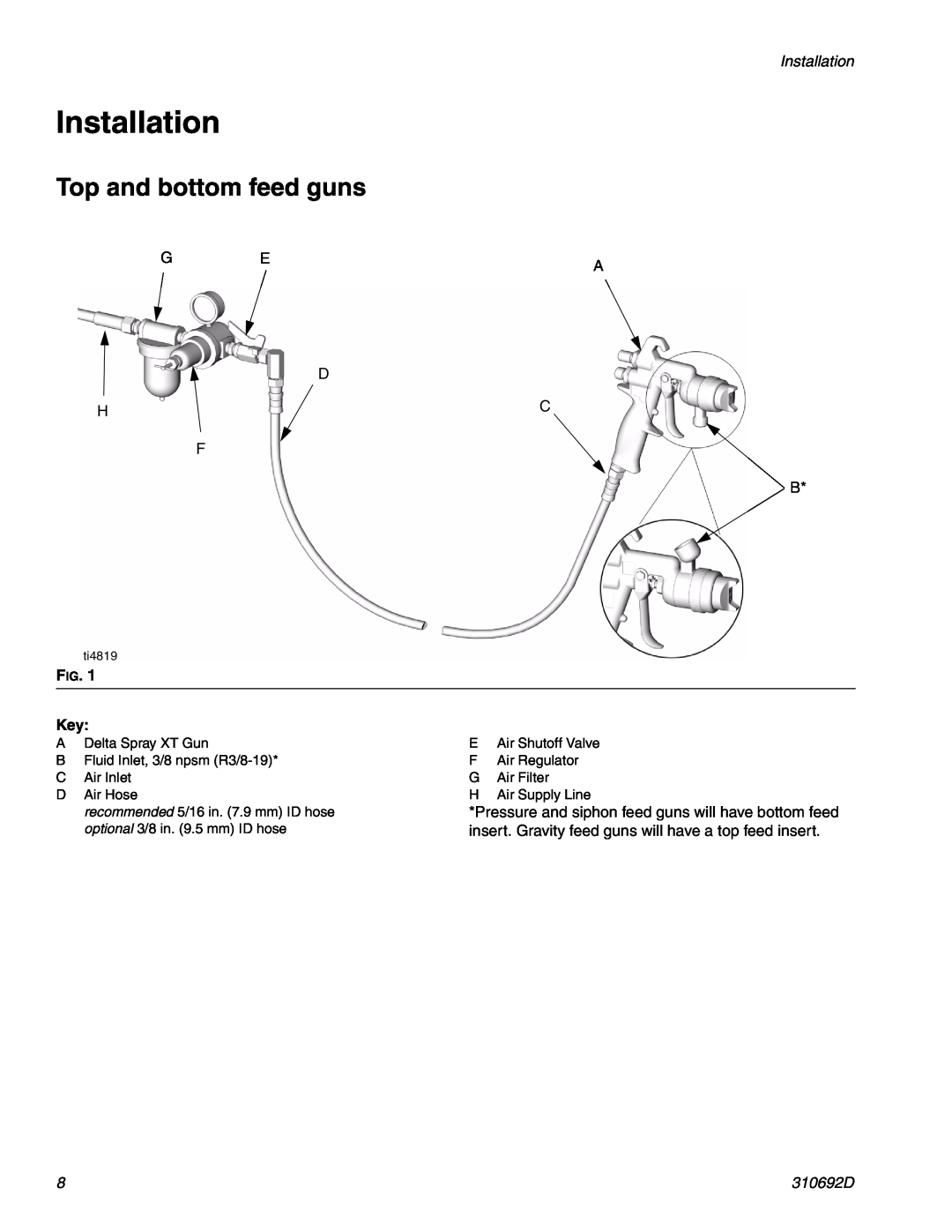Graco 310692D important safety instructions Installation, Top and bottom feed guns 