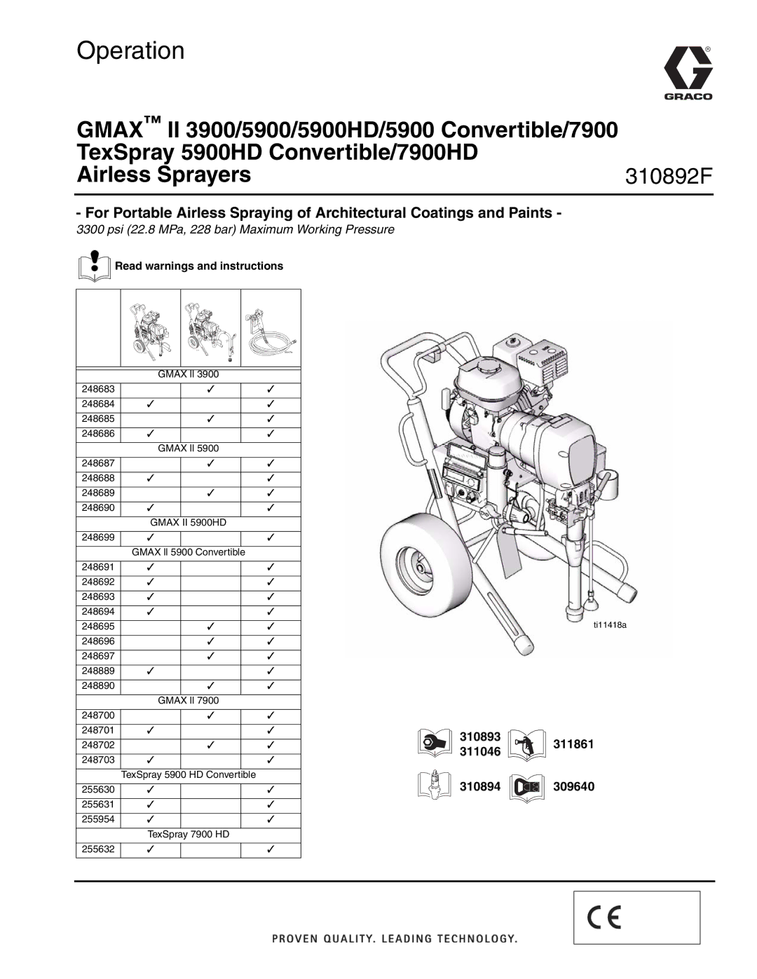 Graco 310829F manual 310893 311046, 311861, 310894, Read warnings and instructions 