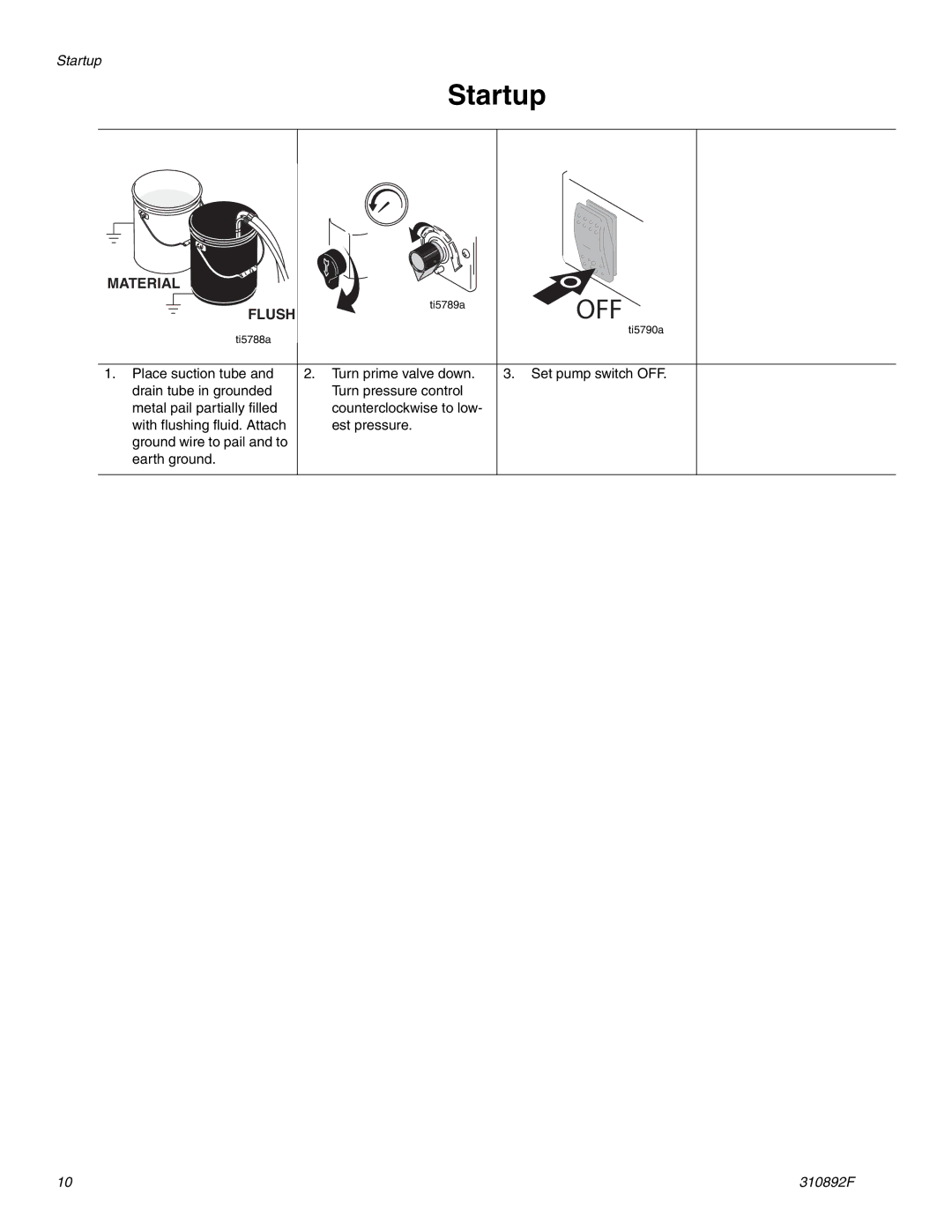 Graco 310829F manual Startup 