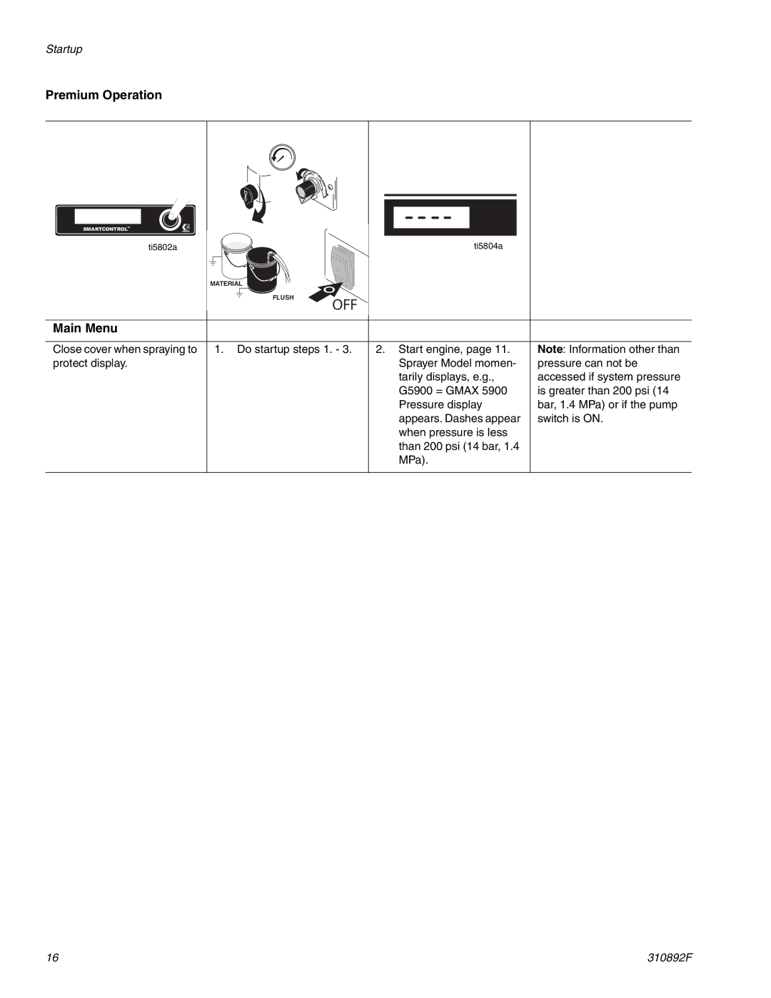 Graco 310829F manual Premium Operation, Main Menu 