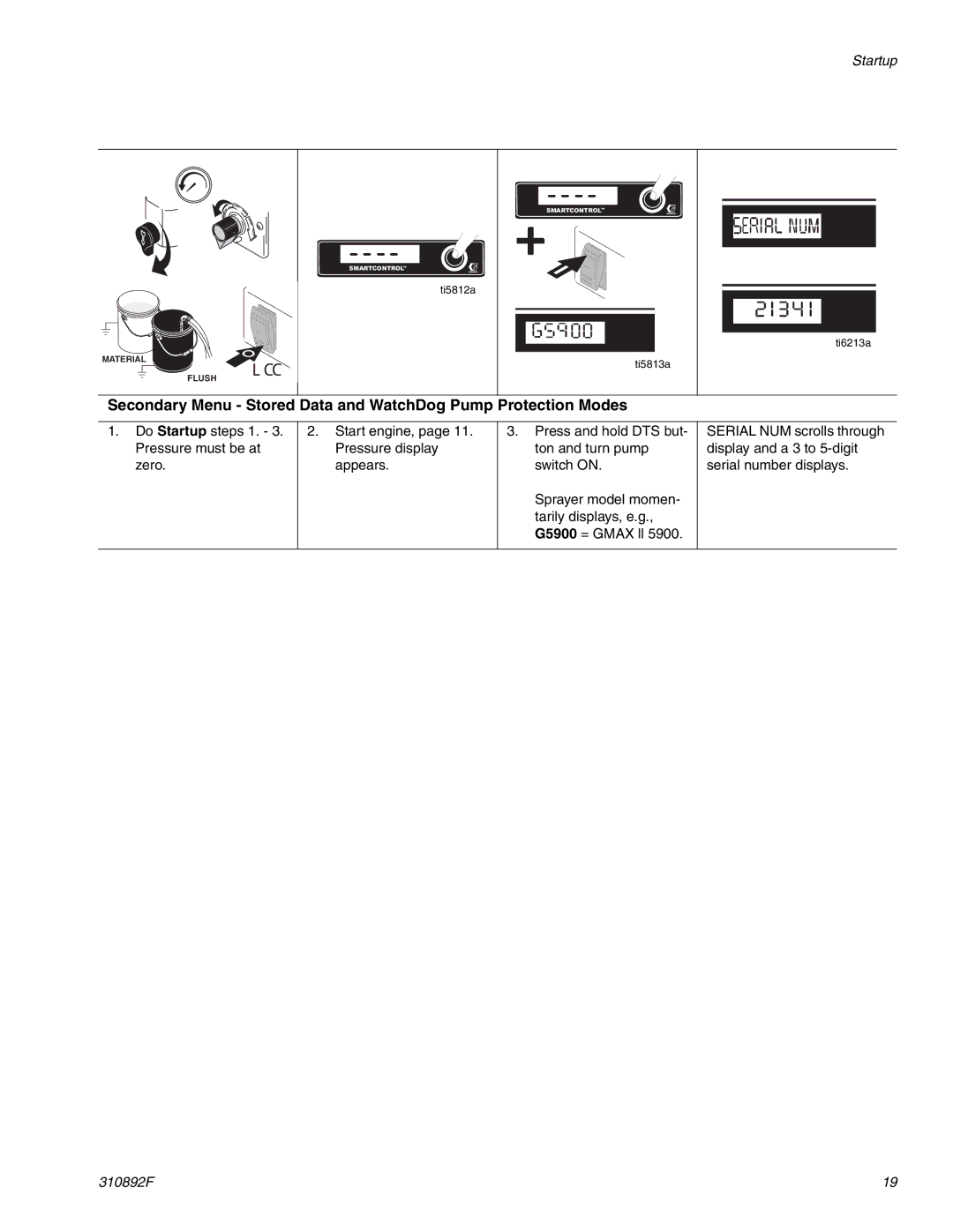 Graco 310829F manual Sprayer model momen- tarily displays, e.g., G5900 = Gmax ll 