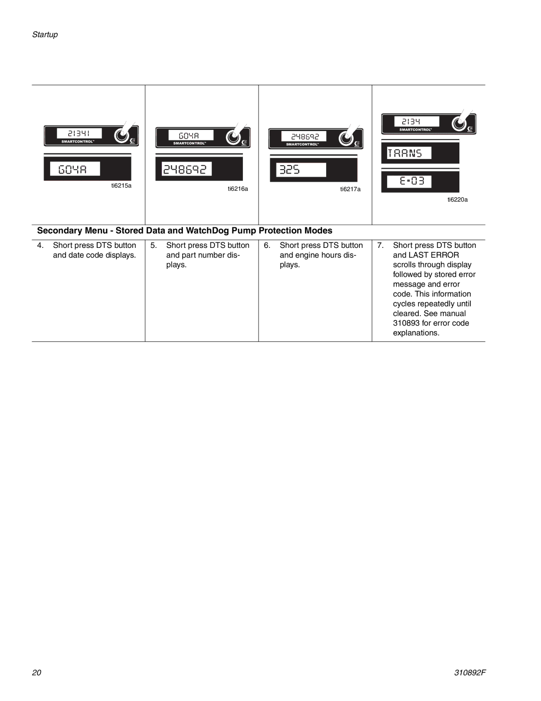 Graco 310829F manual Short press DTS button and date code displays 