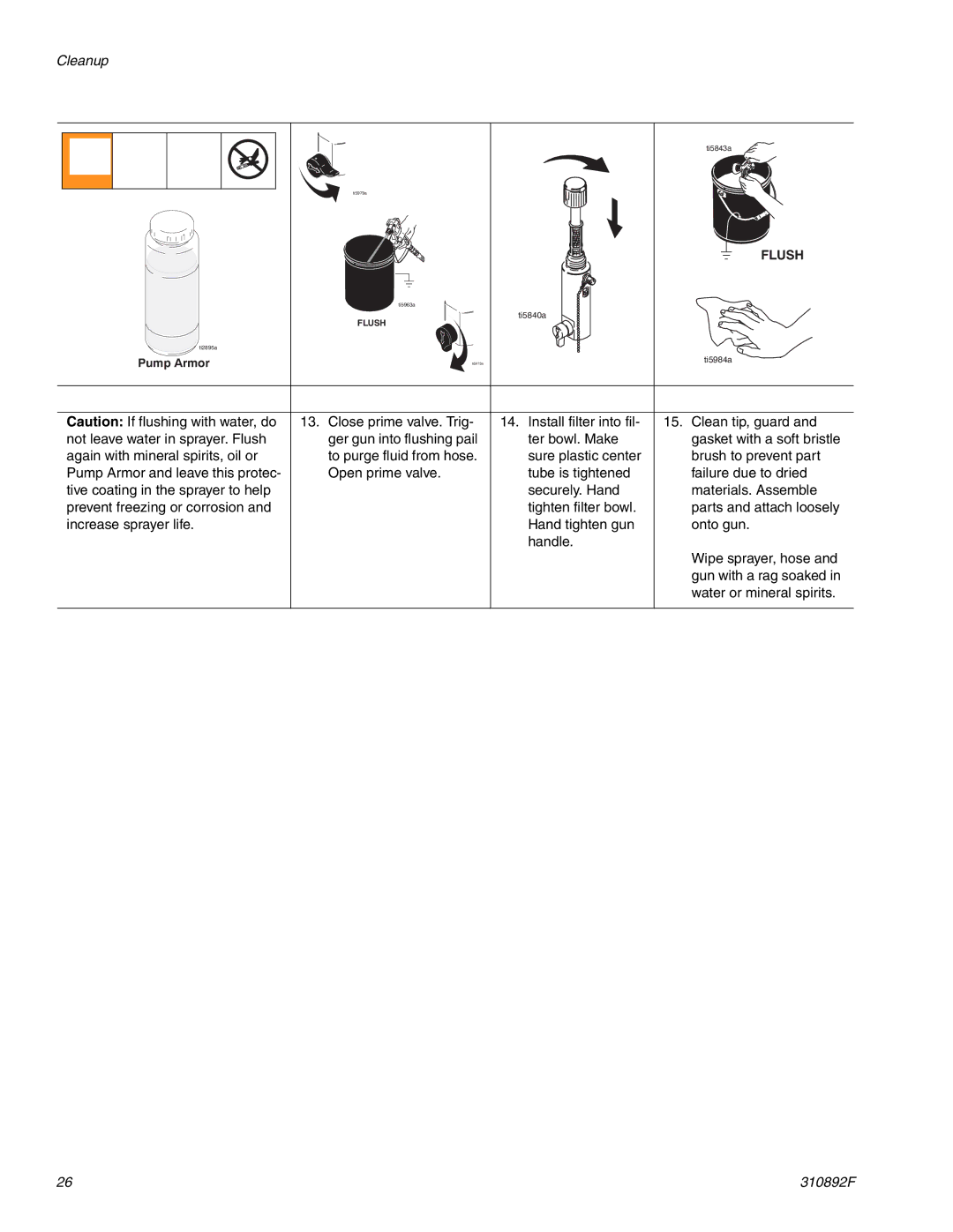 Graco 310829F manual Increase sprayer life Hand tighten gun Onto gun Handle 