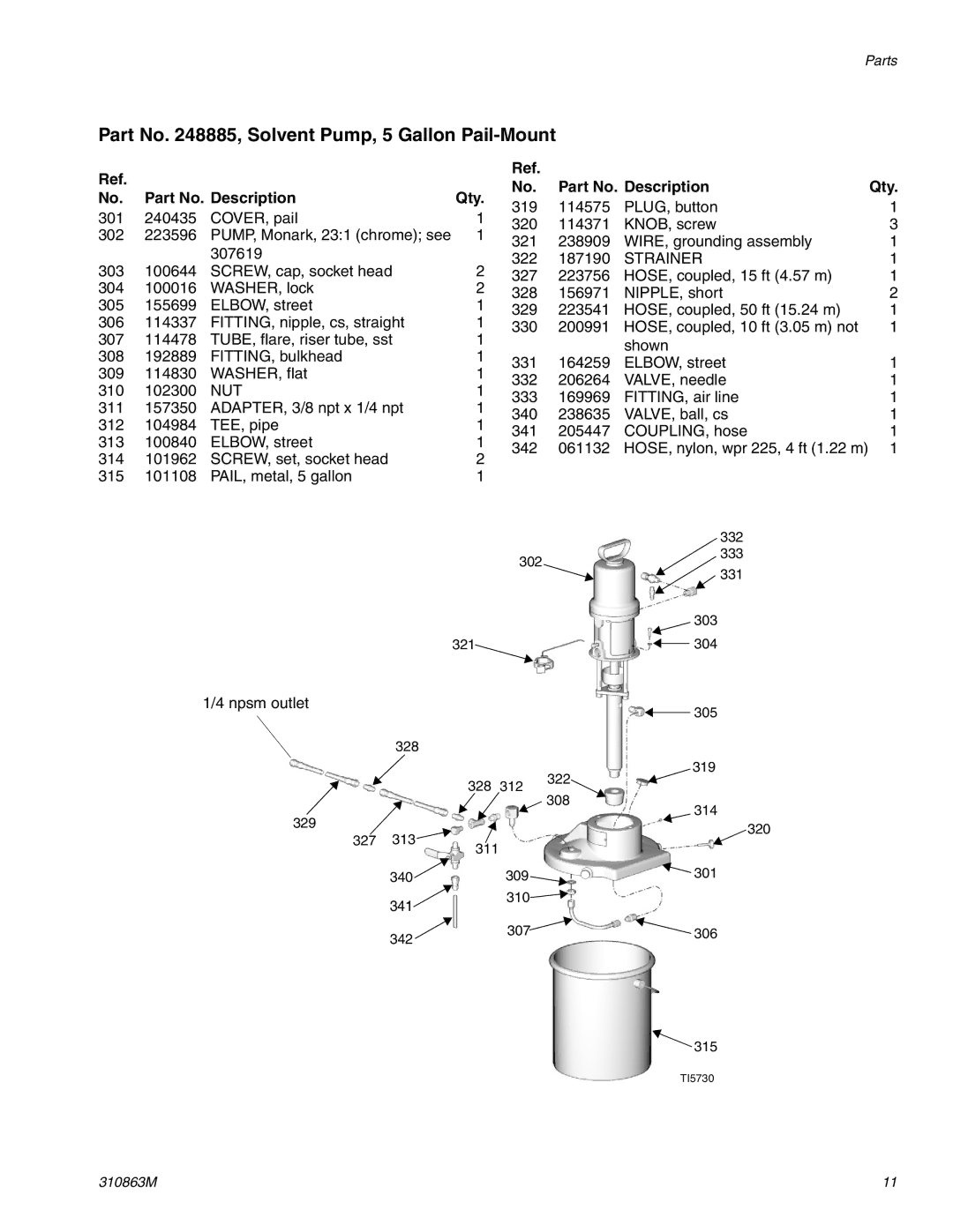 Graco 310863M important safety instructions Part No , Solvent Pump, 5 Gallon Pail-Mount, Strainer, Nut 