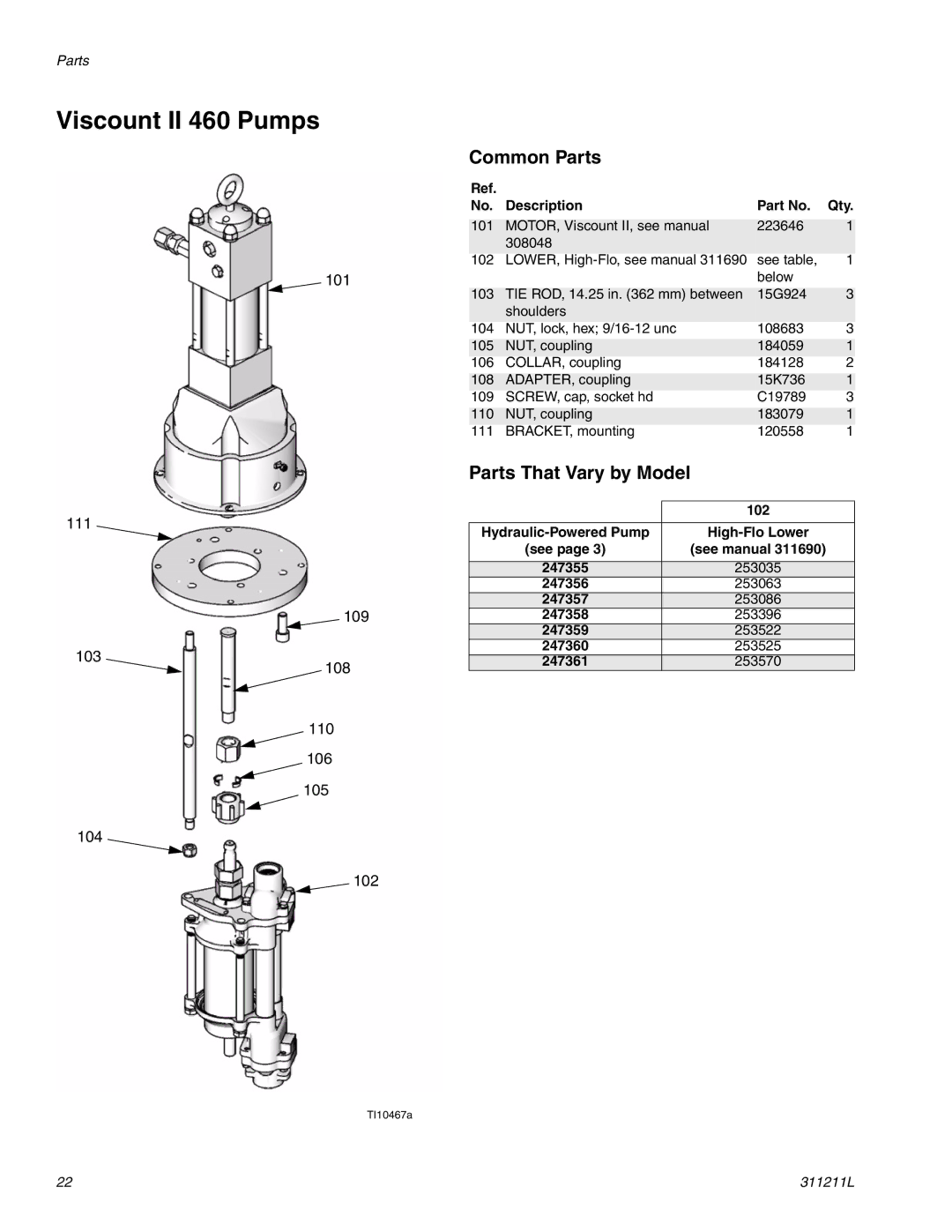 Graco 311211L important safety instructions Viscount II 460 Pumps 