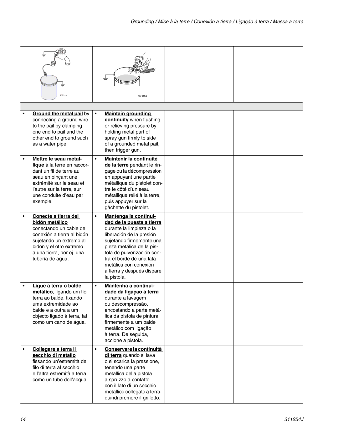 Graco 311254J warranty Ground the metal pail by Maintain grounding, Mettre le seau métal Maintenir la continuité 