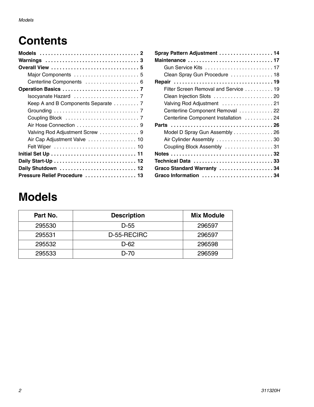 Graco 311320H important safety instructions Contents, Models 