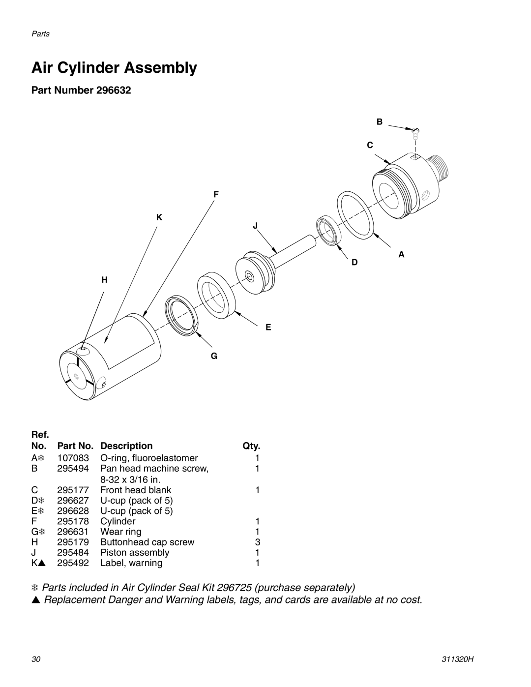 Graco 311320H important safety instructions Air Cylinder Assembly, Part Number 