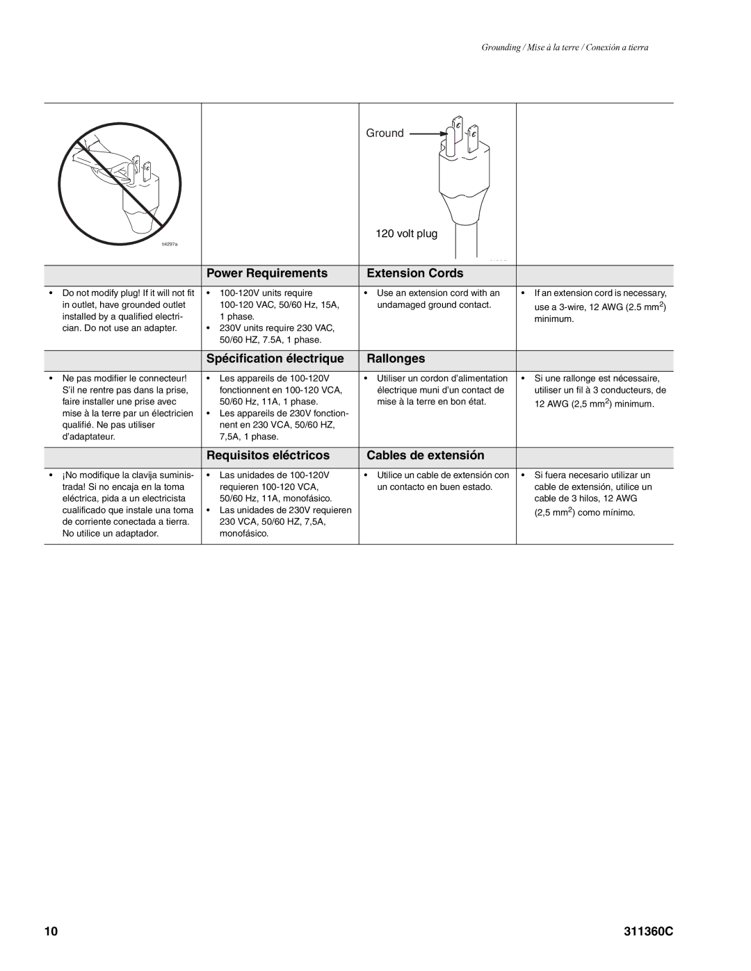 Graco 311360C important safety instructions Power Requirements Extension Cords 