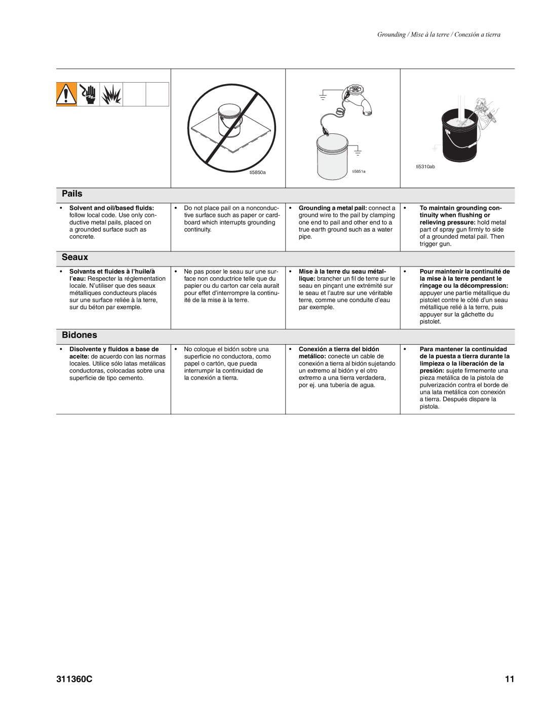 Graco 311360C important safety instructions Pails 