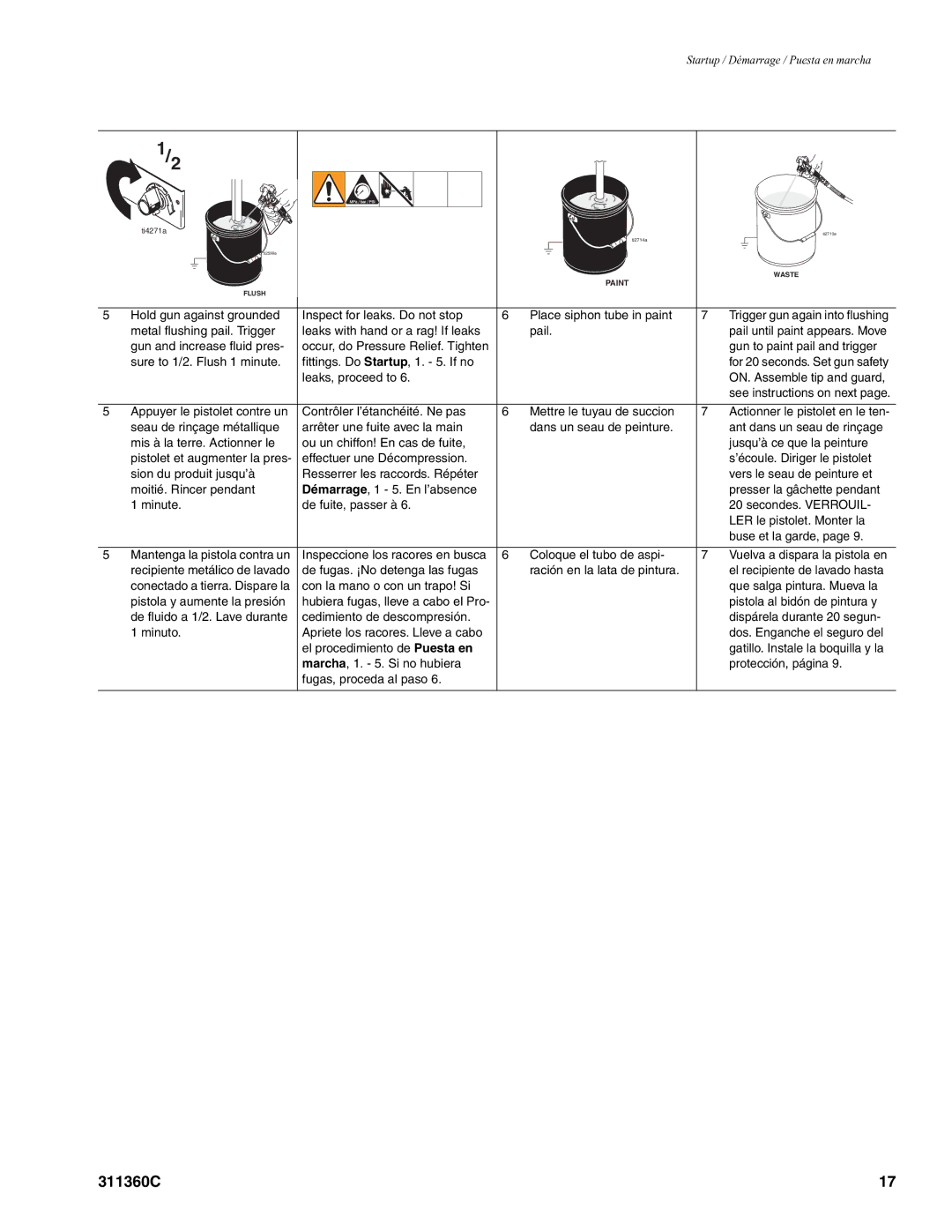 Graco 311360C important safety instructions Leaks, proceed to ON. Assemble tip and guard 