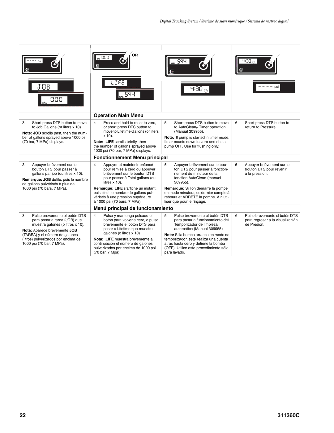 Graco 311360C important safety instructions Operation Main Menu 