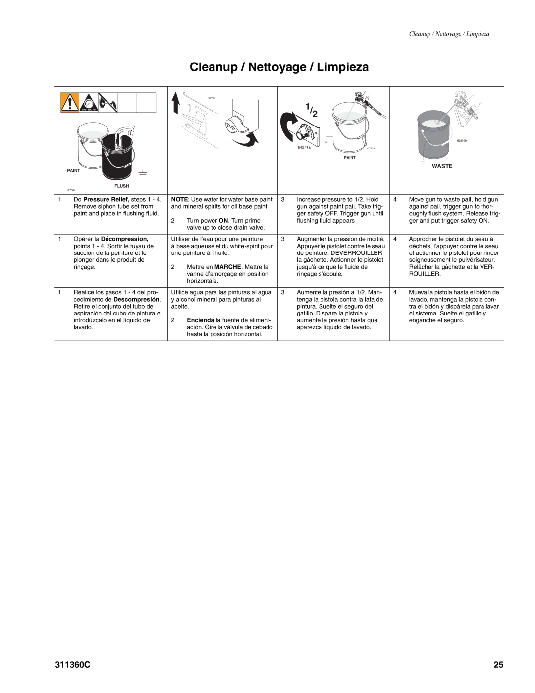 Graco 311360C important safety instructions Cleanup / Nettoyage / Limpieza, Waste 