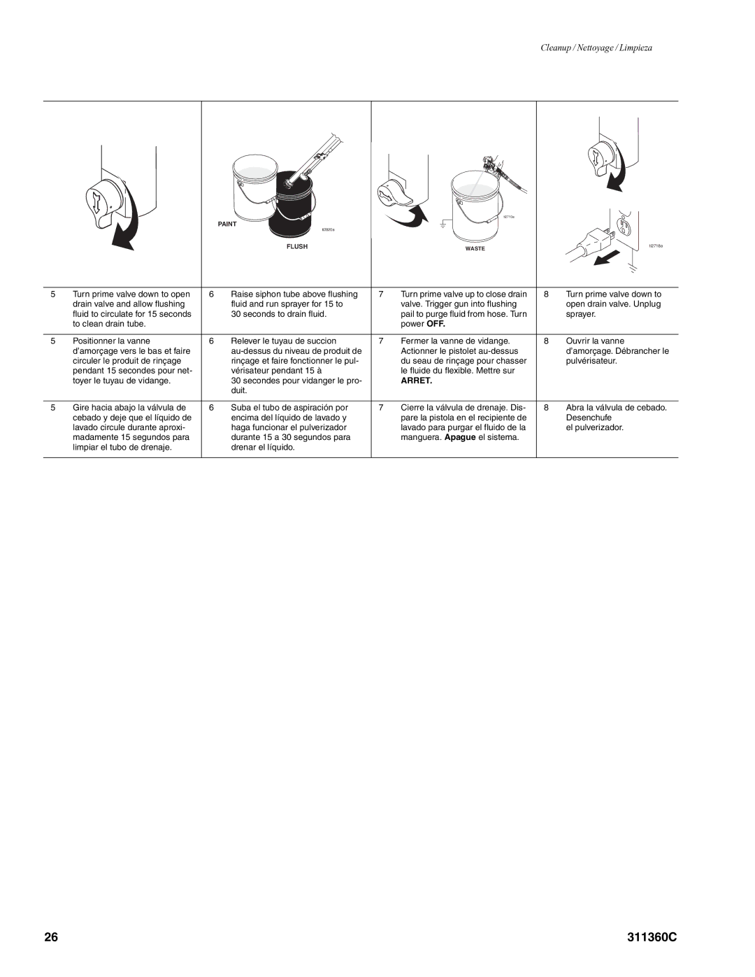 Graco 311360C important safety instructions Arret 