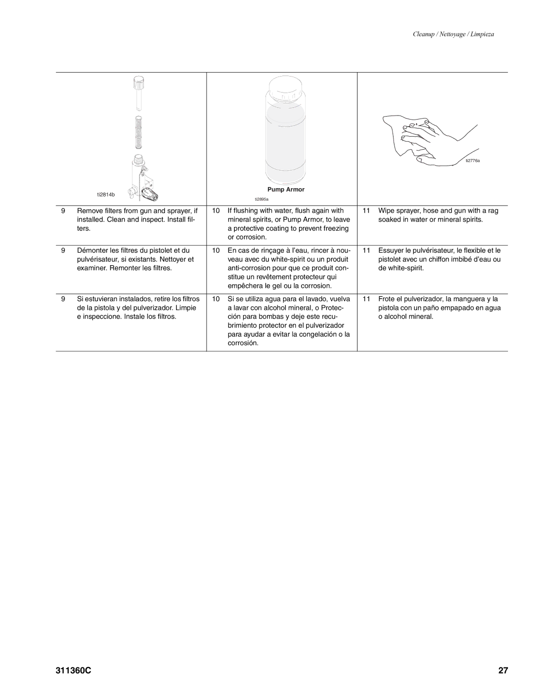 Graco 311360C important safety instructions Pistolet avec un chiffon imbibé d’eau ou 