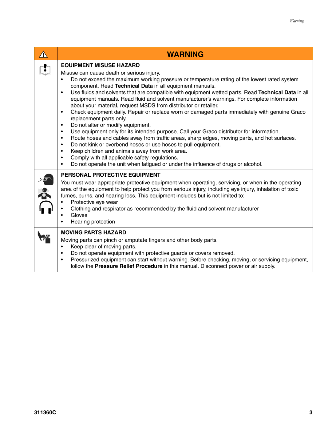 Graco 311360C important safety instructions Equipment Misuse Hazard, Personal Protective Equipment, Moving Parts Hazard 