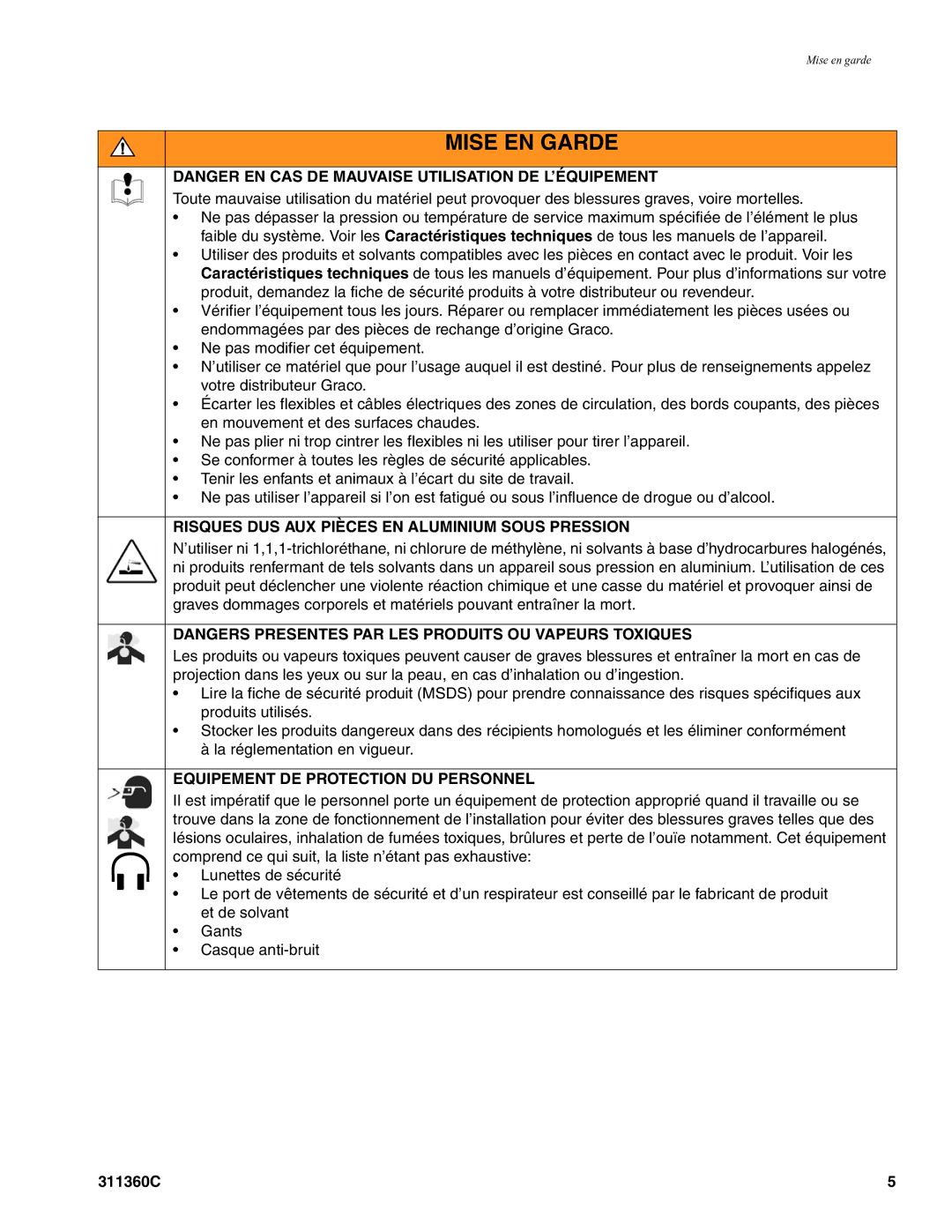 Graco 311360C Risques DUS AUX Pièces EN Aluminium Sous Pression, Equipement DE Protection DU Personnel 