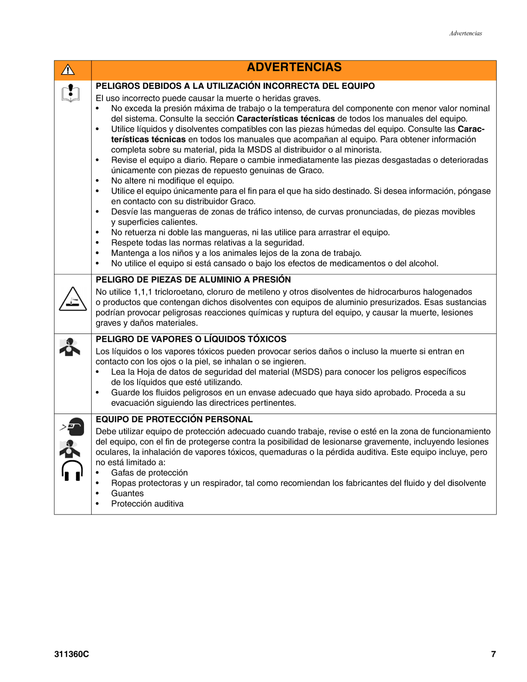 Graco 311360C Peligros Debidos a LA Utilización Incorrecta DEL Equipo, Peligro DE Piezas DE Aluminio a Presión 