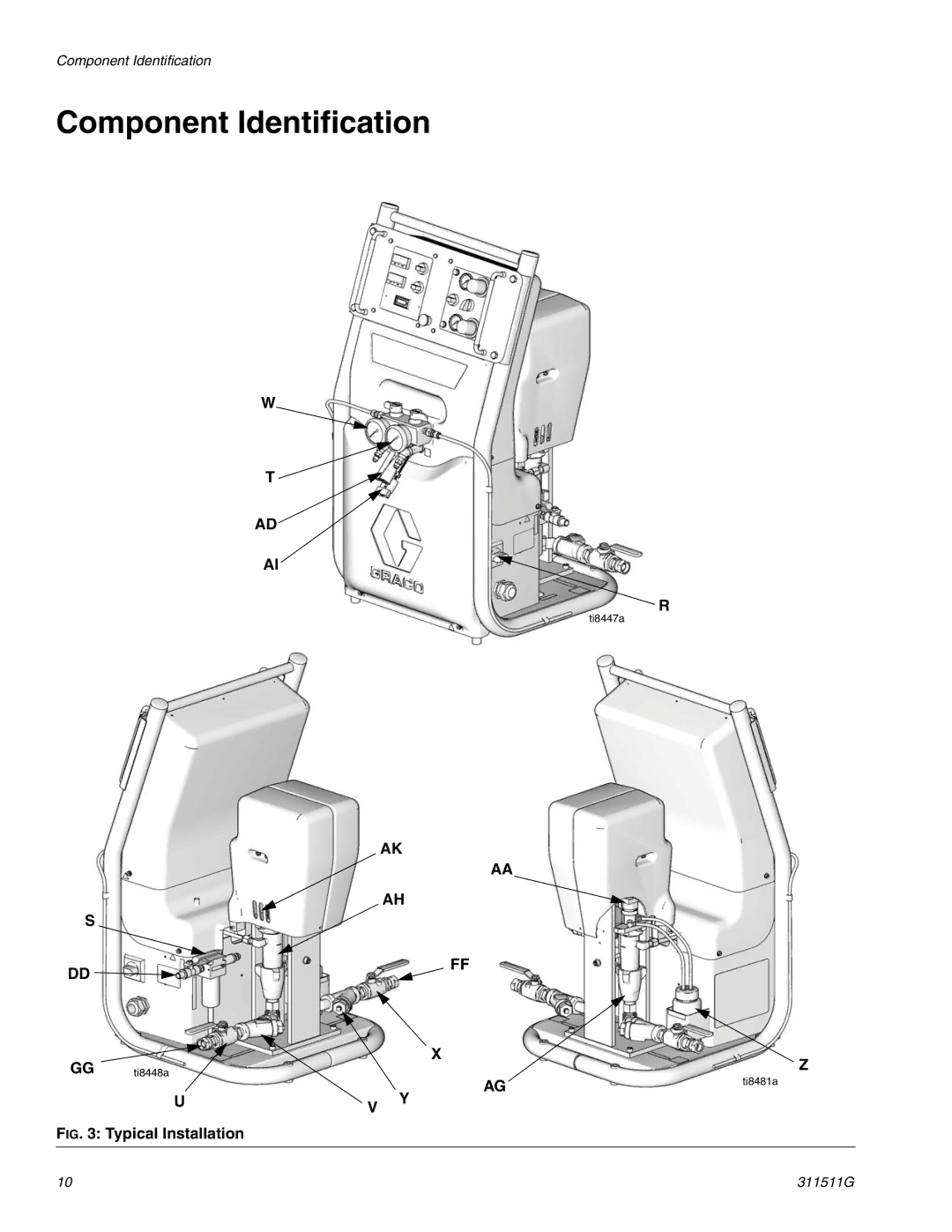 Graco 311511G important safety instructions Component Identification, Typical Installation 