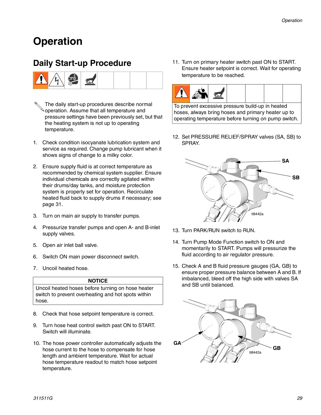 Graco 311511G important safety instructions Operation, Daily Start-up Procedure 