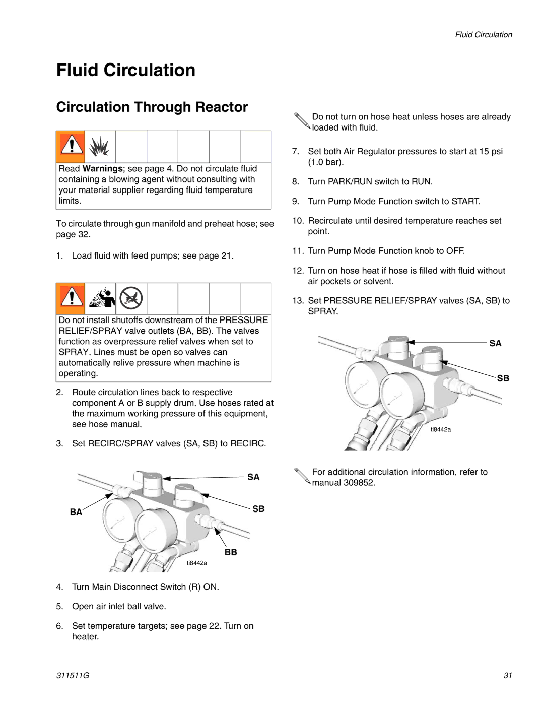 Graco 311511G important safety instructions Fluid Circulation, Circulation Through Reactor 