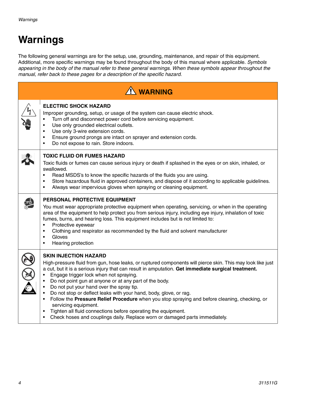 Graco 311511G important safety instructions Electric Shock Hazard 