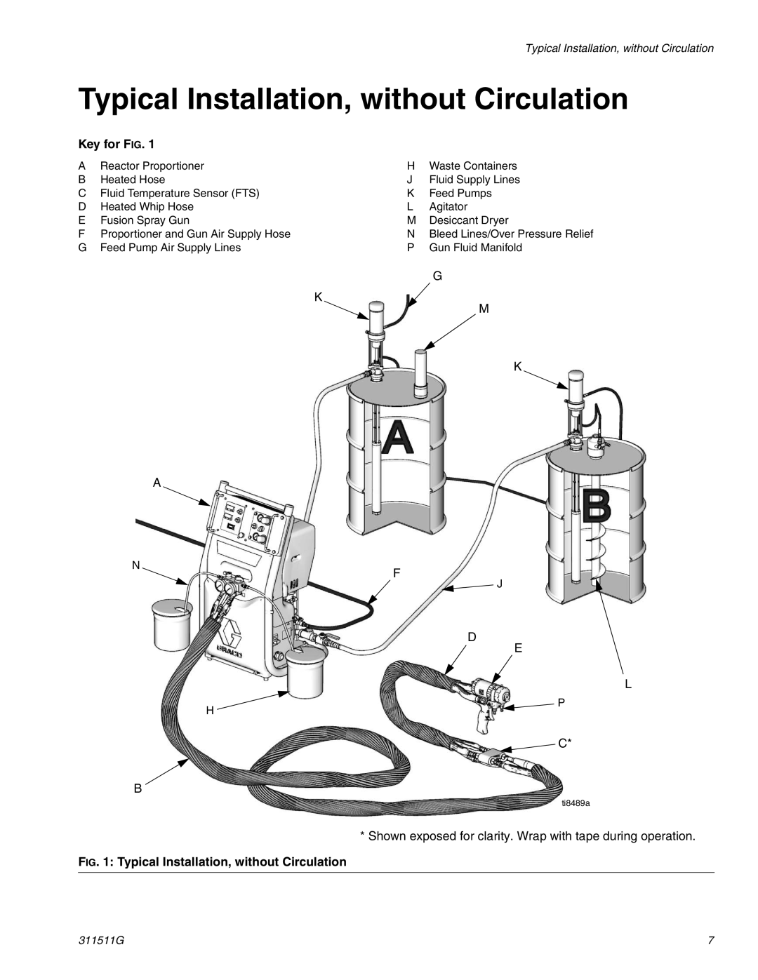 Graco 311511G important safety instructions Key for FIG, Typical Installation, without Circulation 