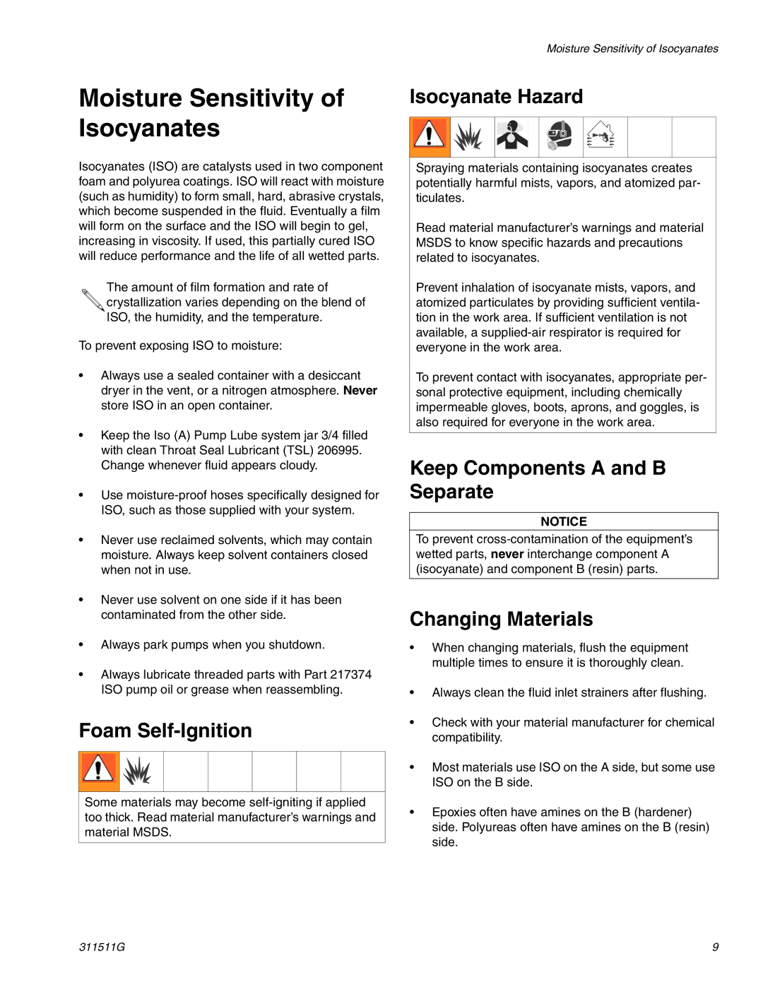 Graco 311511G Moisture Sensitivity of Isocyanates, Foam Self-Ignition, Isocyanate Hazard, Keep Components a and B Separate 