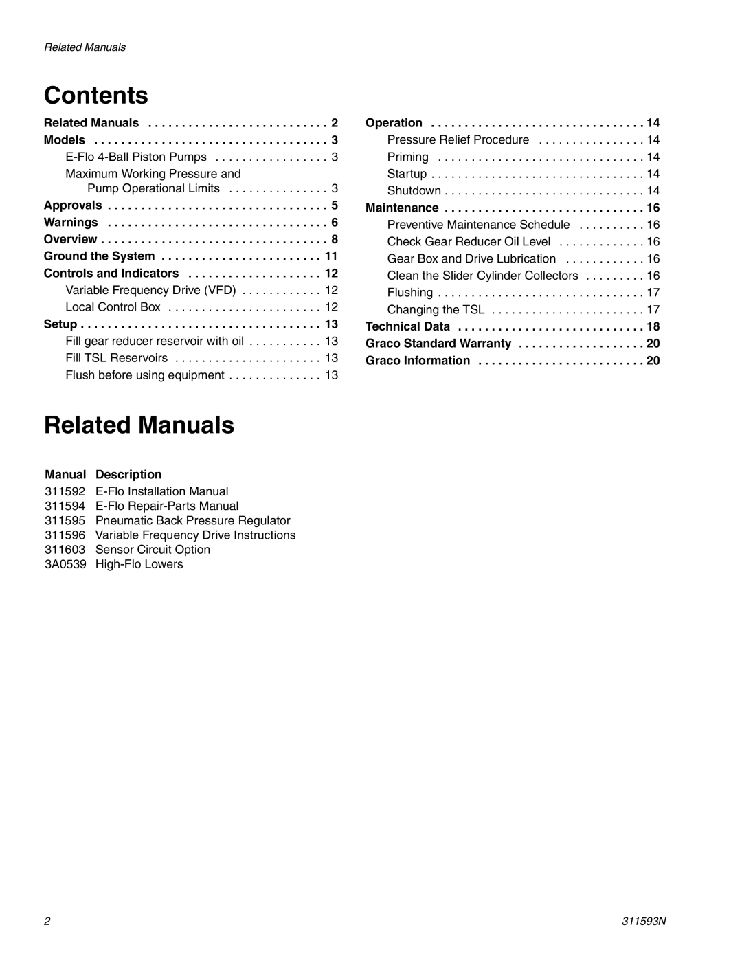 Graco 311593N important safety instructions Contents, Related Manuals 