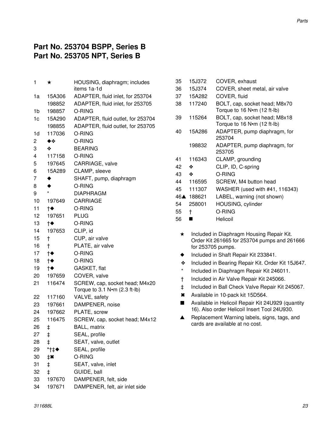 Graco 311688L important safety instructions Part No BSPP, Series B Part No NPT, Series B 