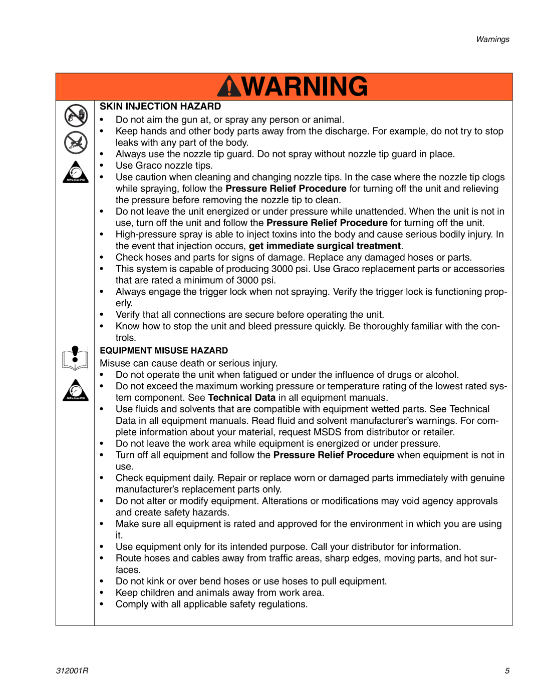 Graco 312001R important safety instructions Skin Injection Hazard 