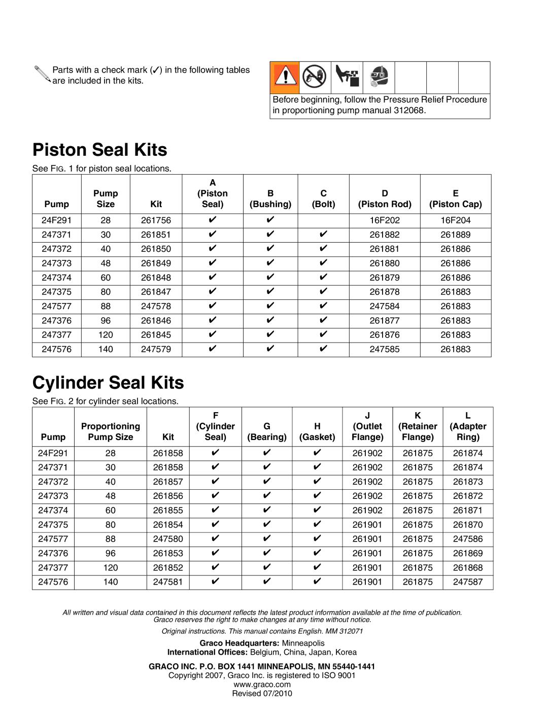 Graco 312071D important safety instructions Piston Seal Kits, Cylinder Seal Kits 