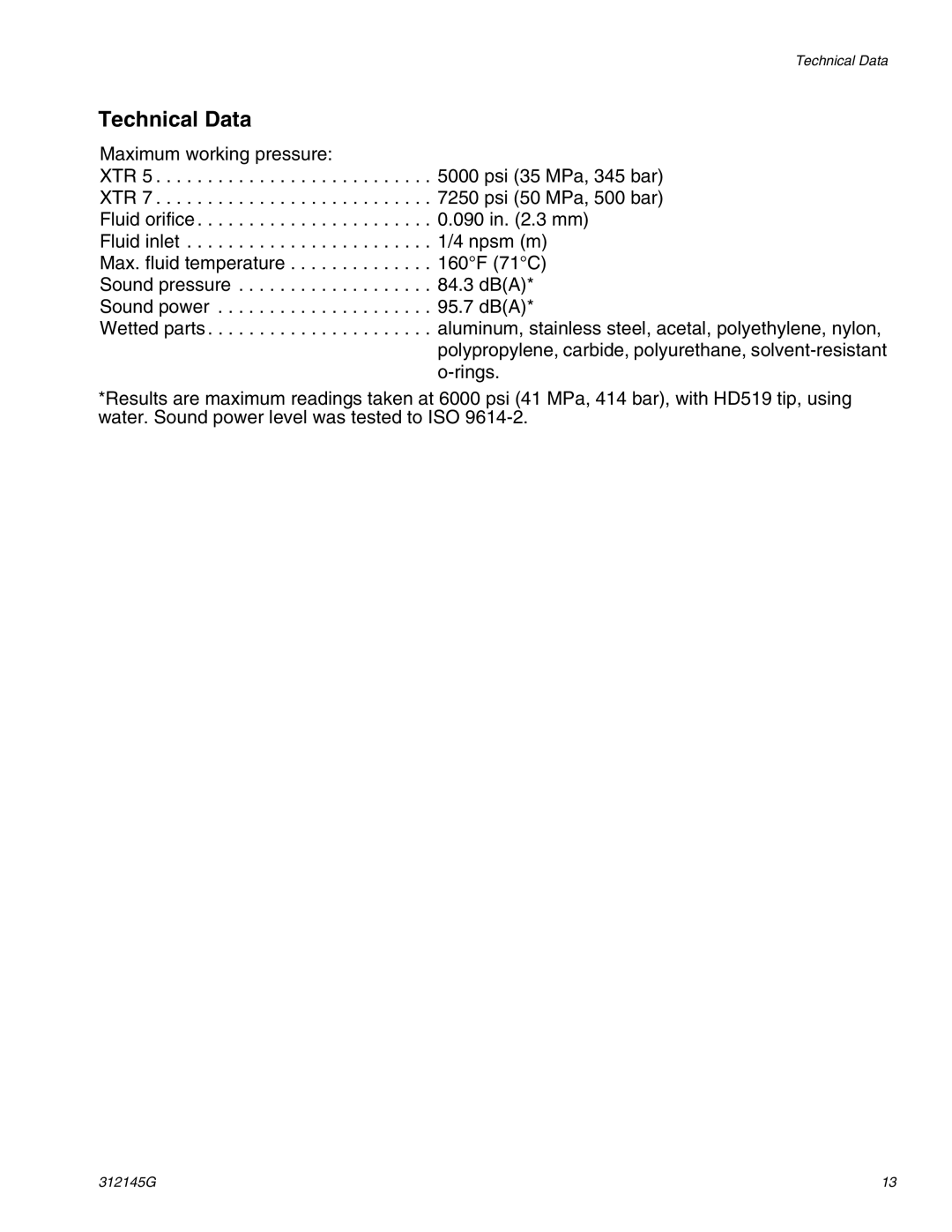 Graco 312145G important safety instructions Technical Data 