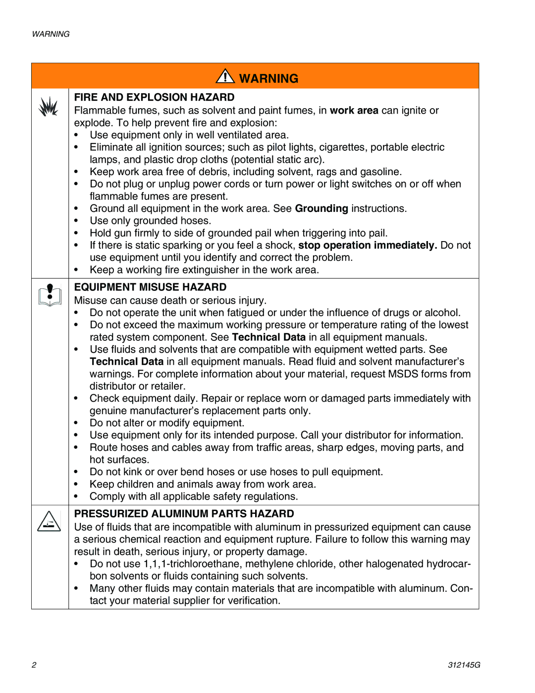 Graco 312145G Fire and Explosion Hazard, Equipment Misuse Hazard, Pressurized Aluminum Parts Hazard 