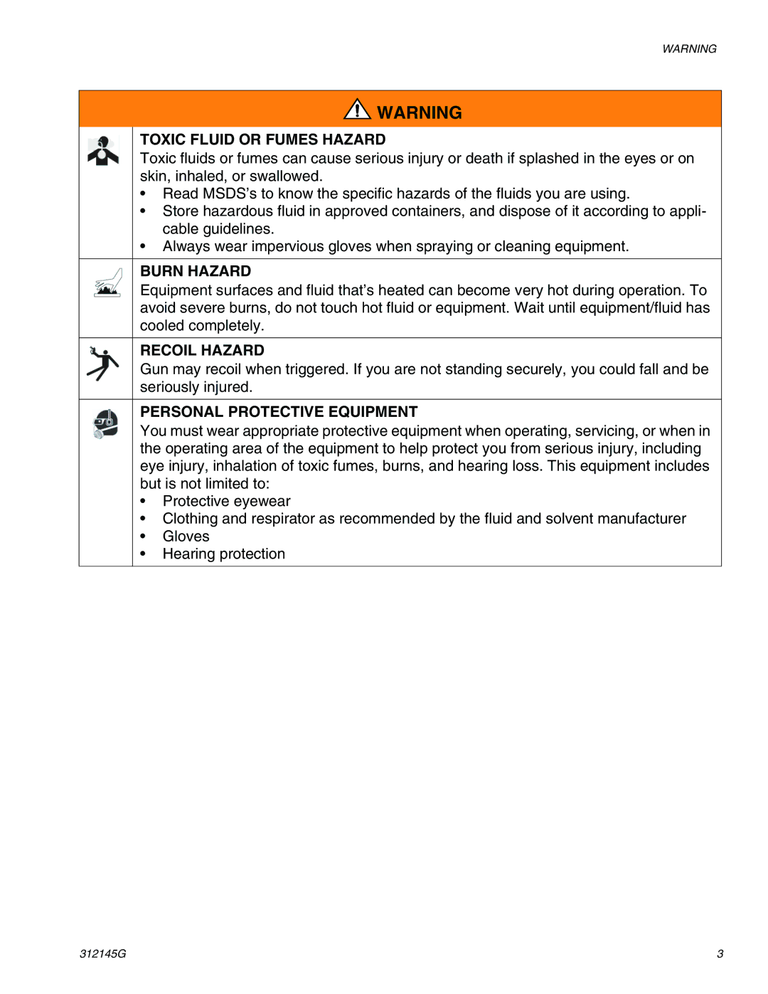 Graco 312145G Toxic Fluid or Fumes Hazard, Burn Hazard, Recoil Hazard, Personal Protective Equipment 