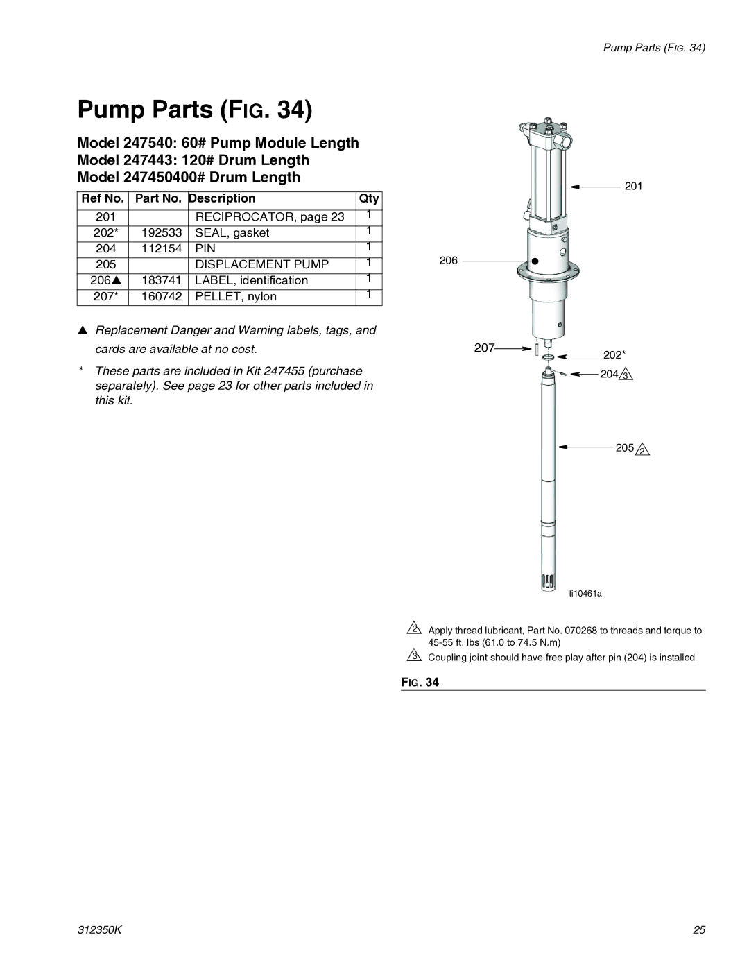 Graco 312350K important safety instructions Pump Parts FIG, Ref No Part No. Description Qty 