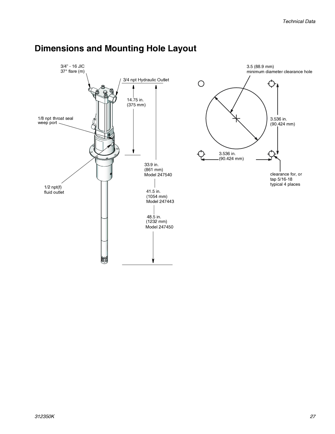 Graco 312350K important safety instructions Dimensions and Mounting Hole Layout 