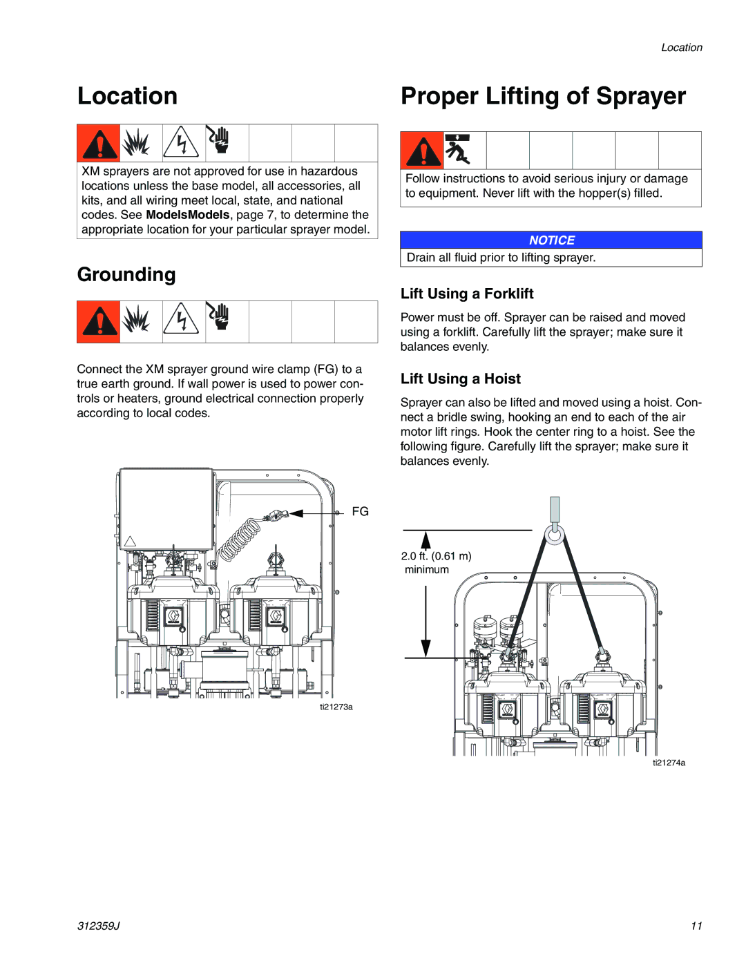 Graco 312359J Location, Proper Lifting of Sprayer, Grounding, Lift Using a Forklift, Lift Using a Hoist 