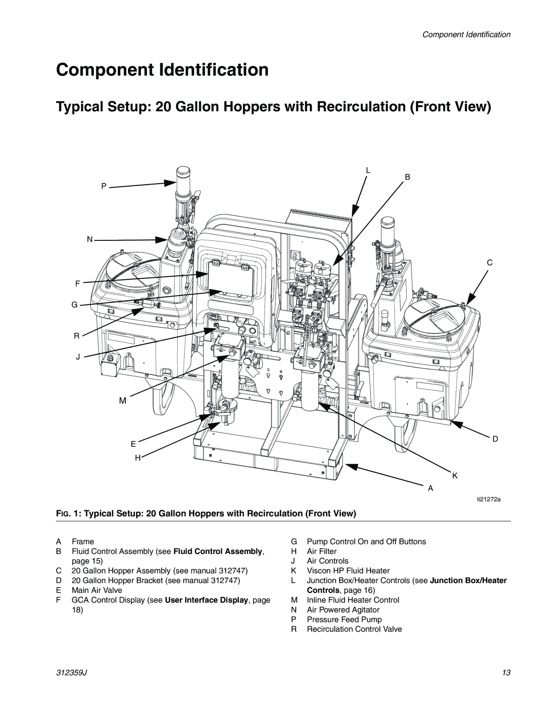 Graco 312359J important safety instructions Component Identification 