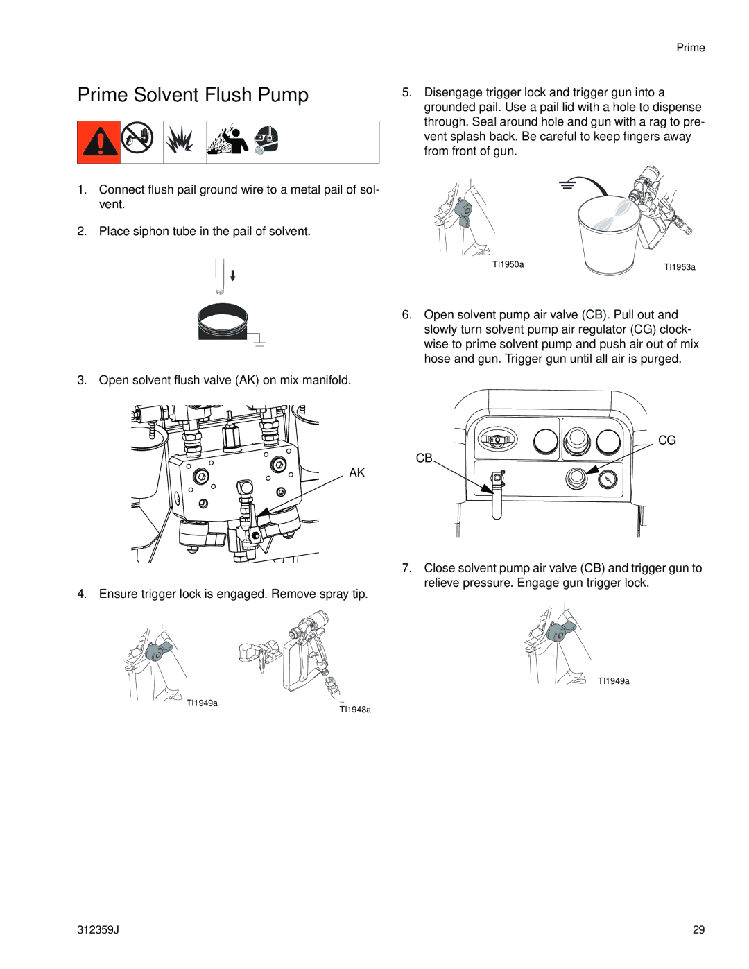 Graco 312359J important safety instructions Prime Solvent Flush Pump 