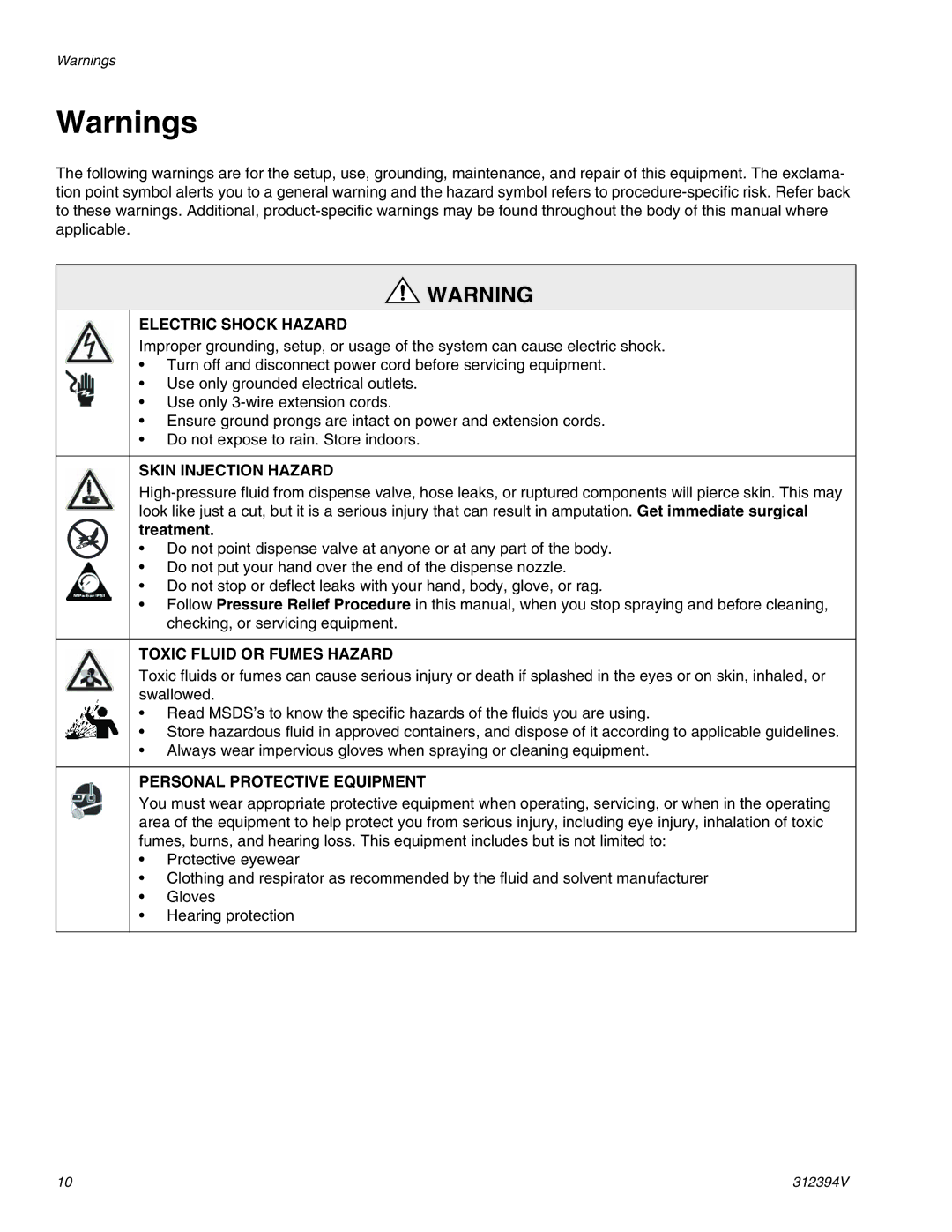 Graco 312394V important safety instructions Electric Shock Hazard 