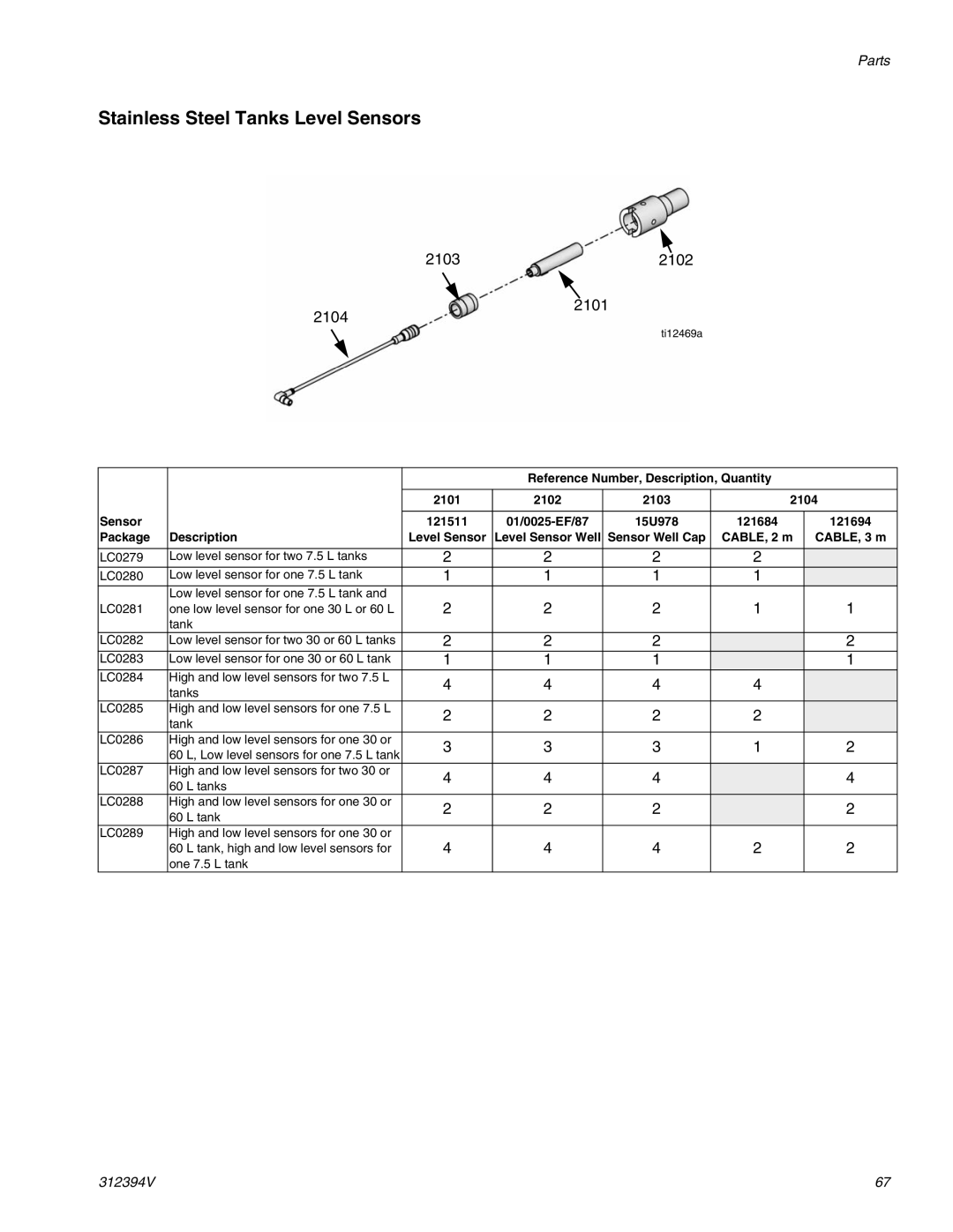 Graco 312394V important safety instructions Stainless Steel Tanks Level Sensors, 2103 2102 2101 2104 