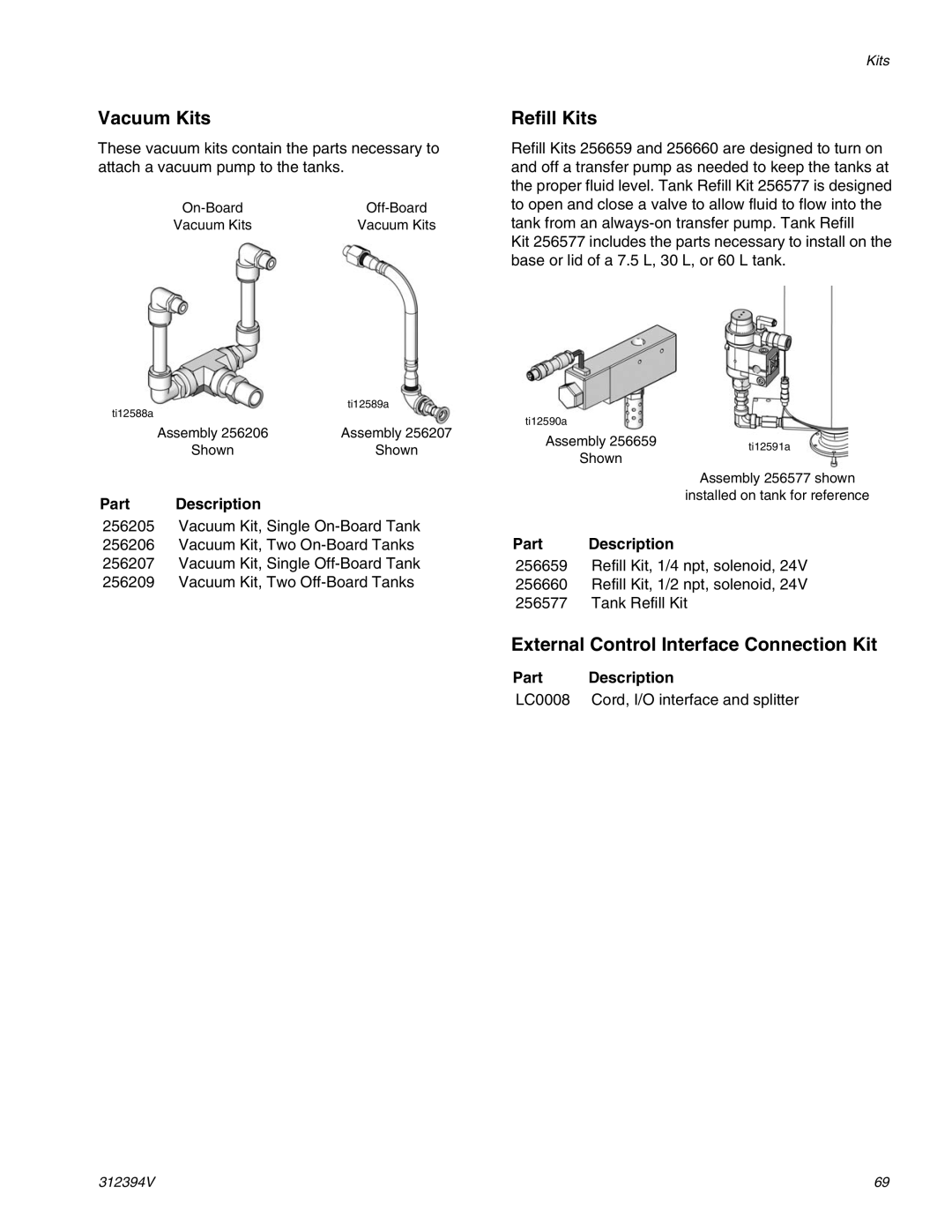 Graco 312394V important safety instructions Vacuum Kits, Refill Kits, External Control Interface Connection Kit 