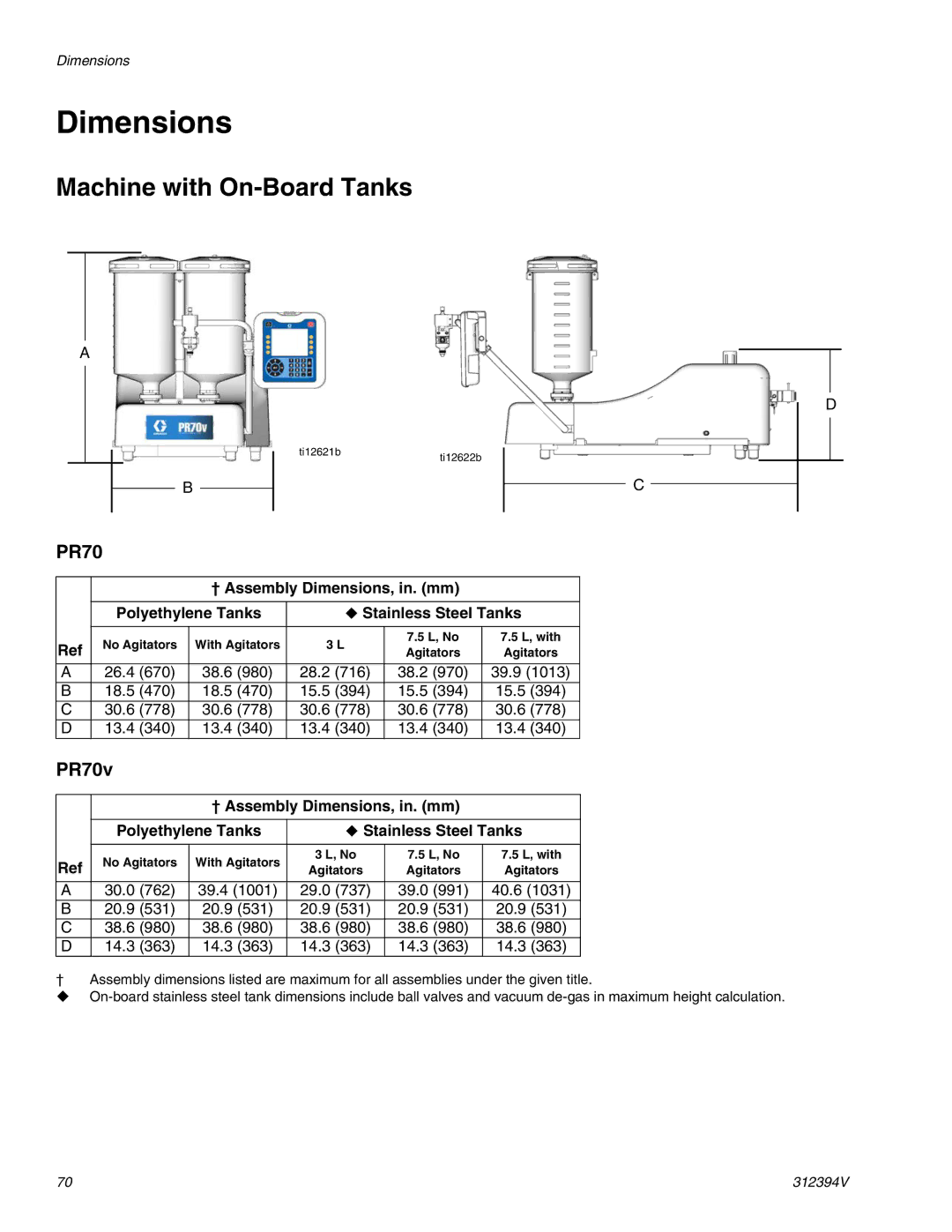 Graco 312394V important safety instructions Dimensions, Machine with On-Board Tanks, PR70v 