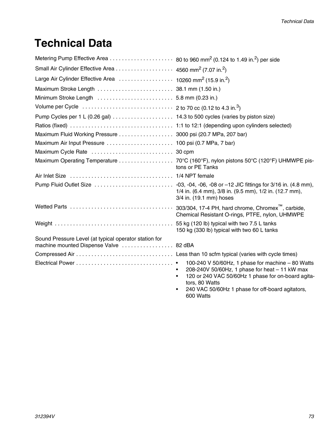 Graco 312394V important safety instructions Technical Data 