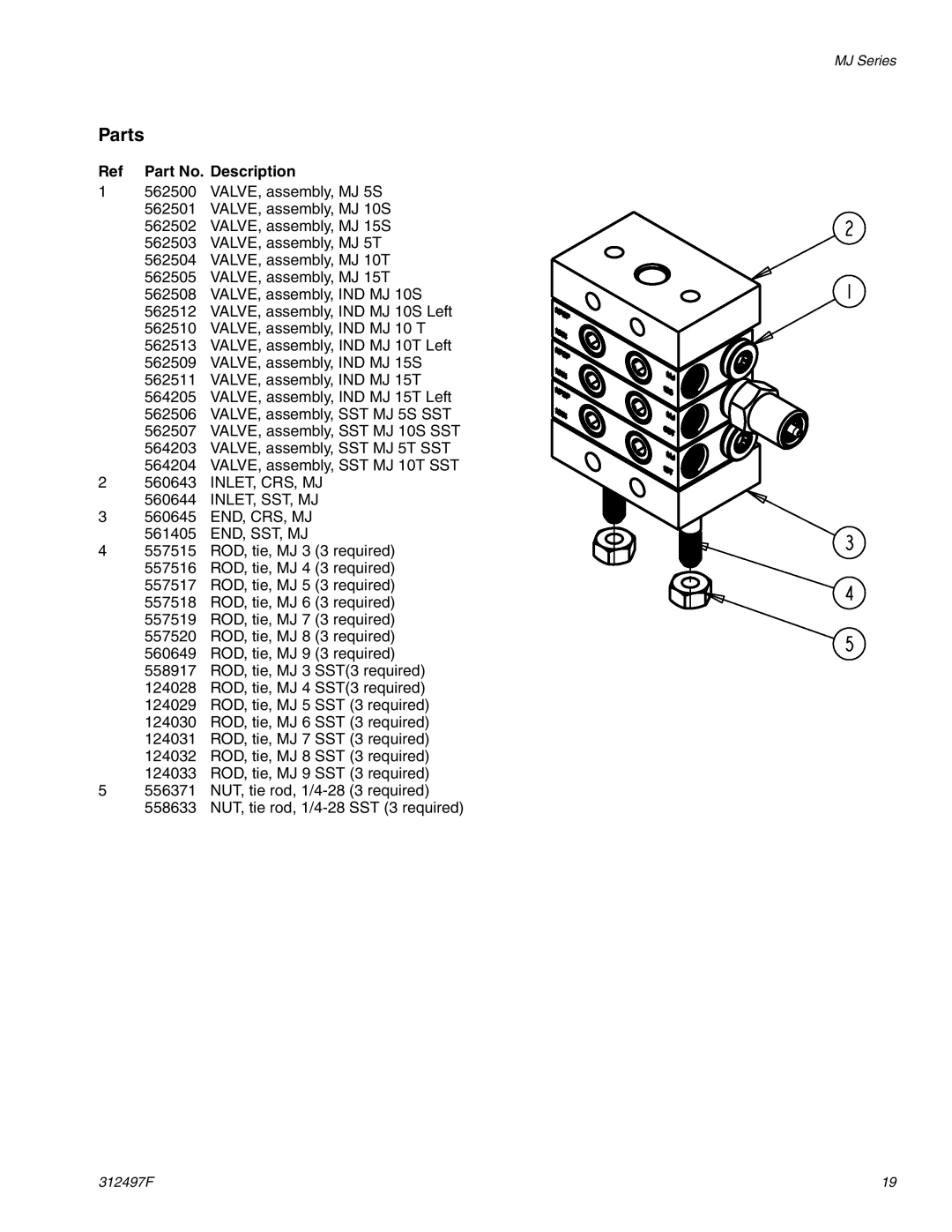 Graco 312497F important safety instructions Parts 