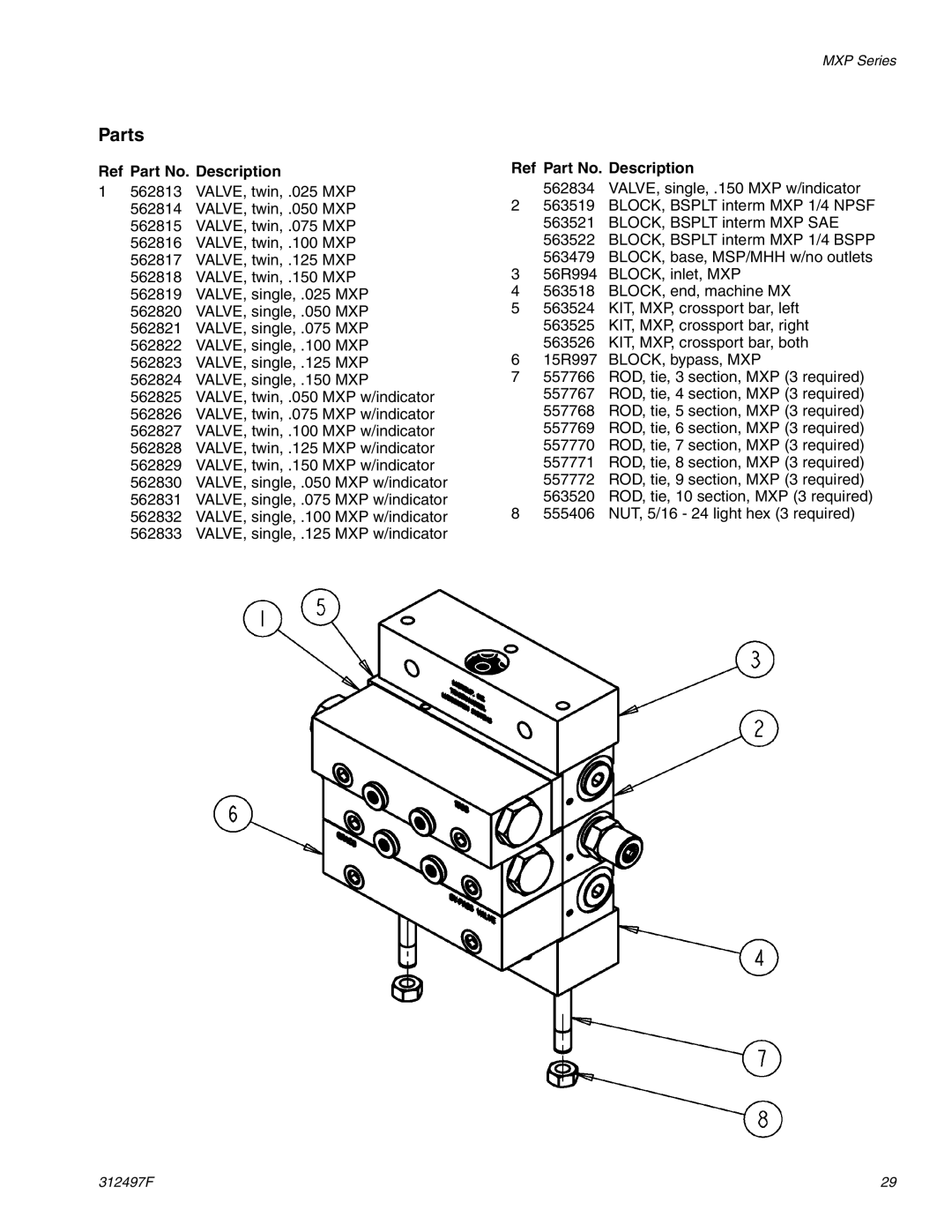 Graco 312497F important safety instructions Parts 