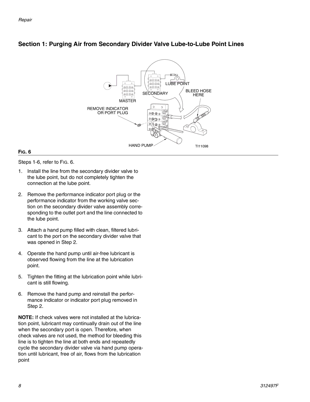 Graco 312497F important safety instructions TI11098 