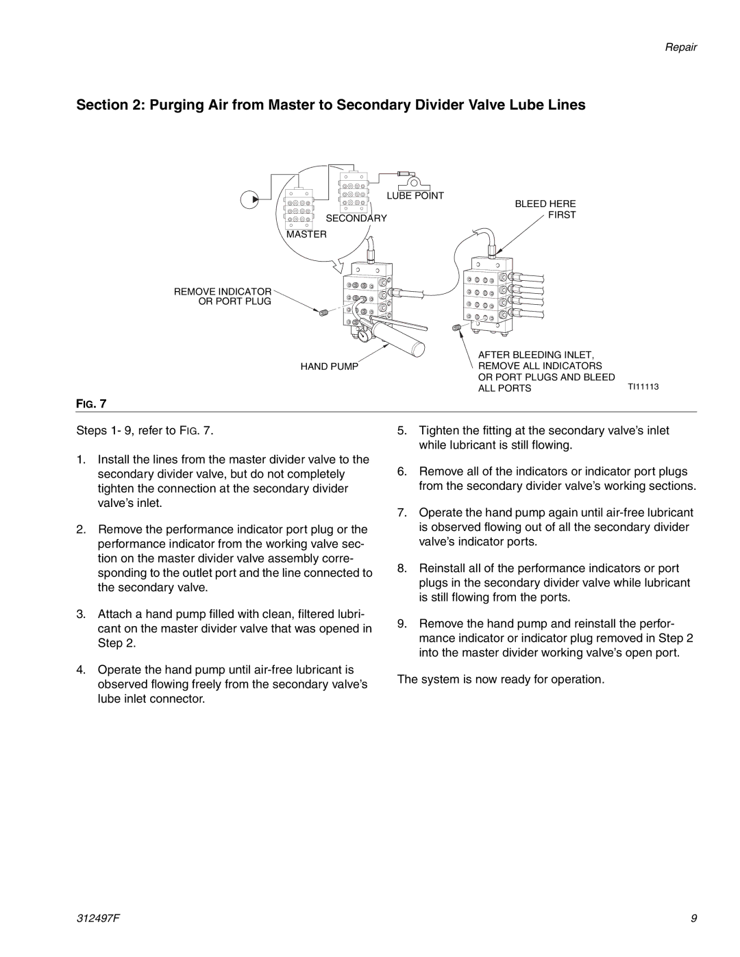 Graco 312497F important safety instructions TI11113 