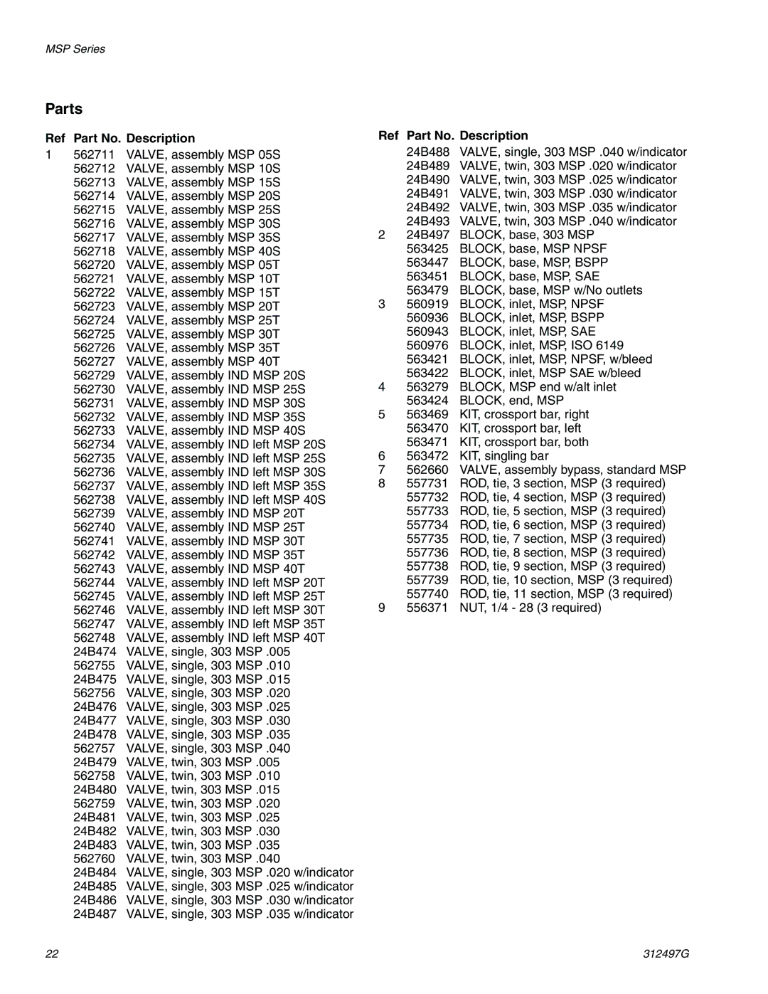 Graco 312497G important safety instructions Parts 